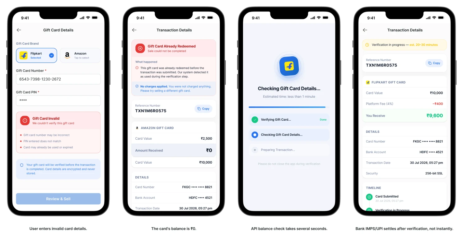 Four edge-case screens: gift card invalid, already redeemed, checking gift card details, and transaction details with verification in progress