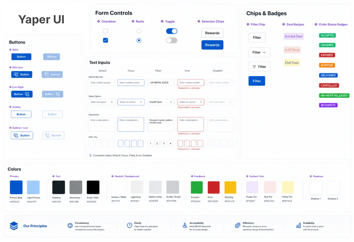 Yaper UI design system: buttons, form controls, text inputs, chips and badges, colours and principles