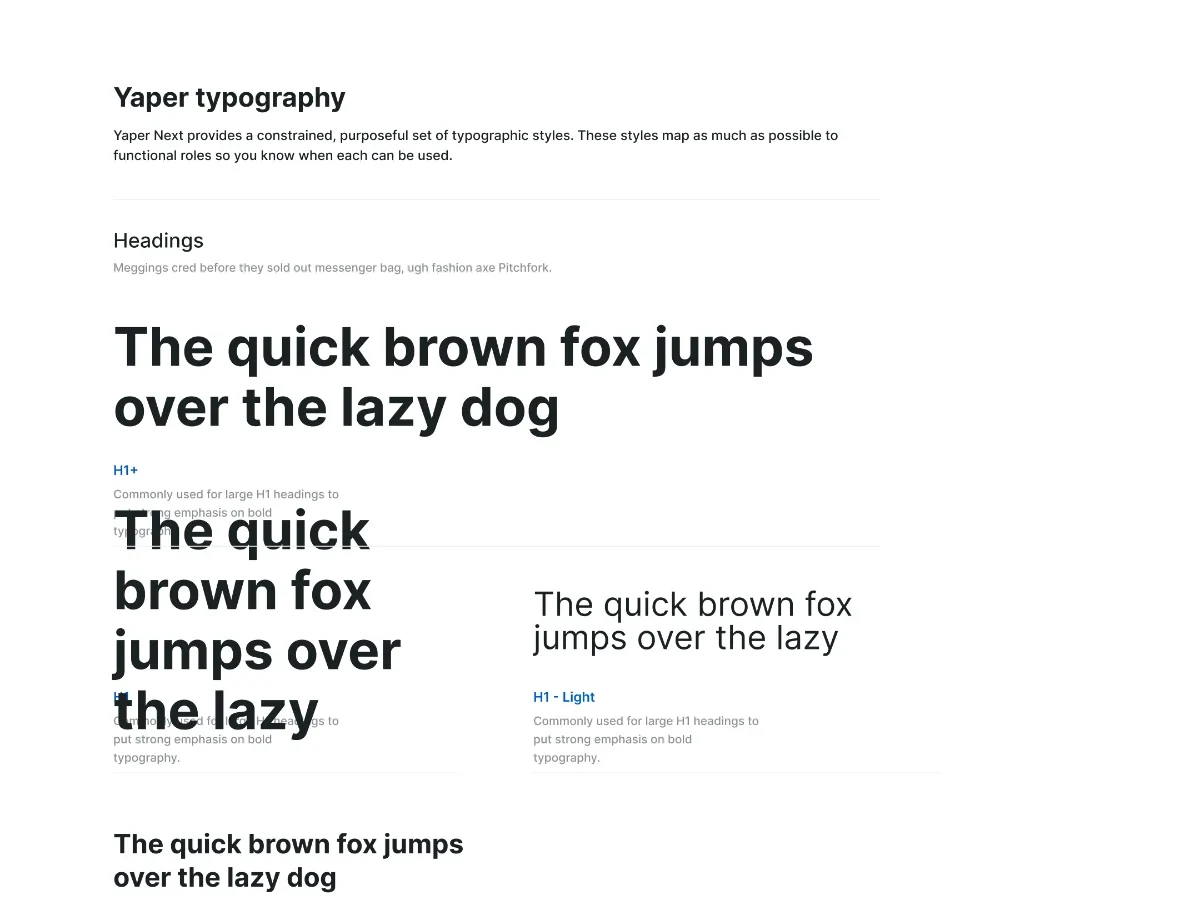 Yaper typography: headings H1 to H4, paragraphs and labels