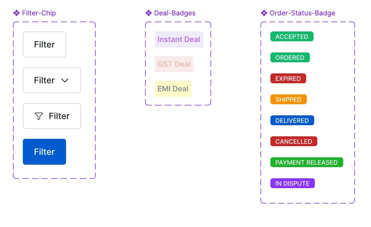 Filter chips, deal badges and order status badges