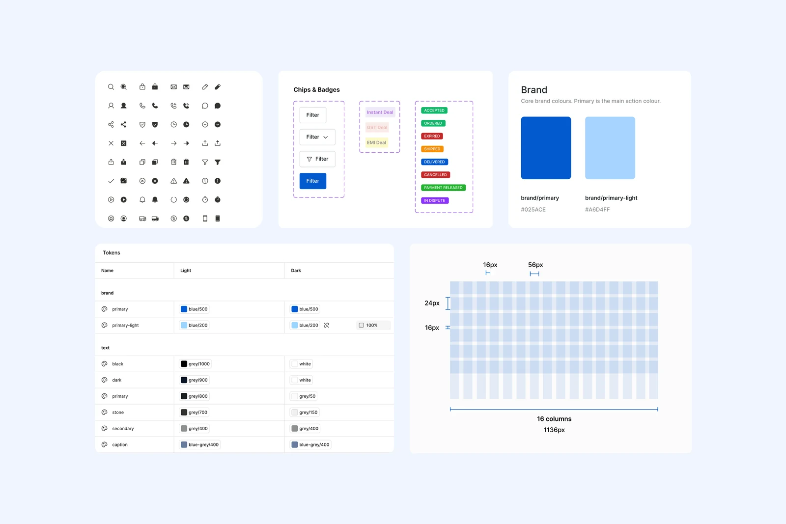 Yaper Design System board